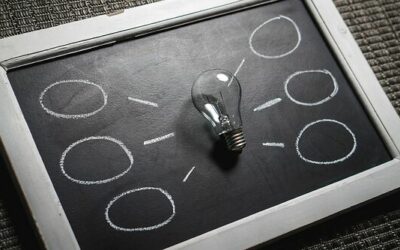 Logical Fallacies (Part Three)